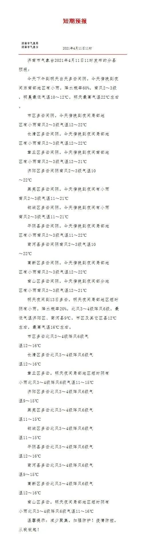 天气有变 雨水上线!厚衣服不会都收了吧... ...