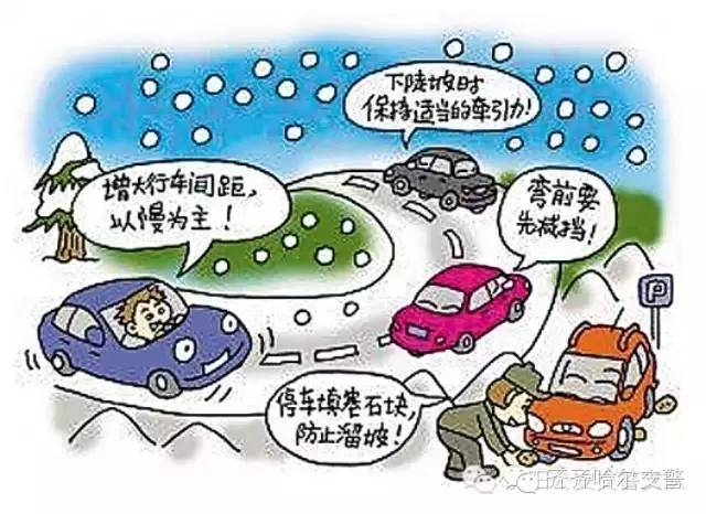 气象预警 | 今天齐齐哈尔市的天气要格外注意啦!