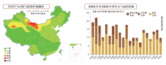 15日至16日沙尘天气影响京