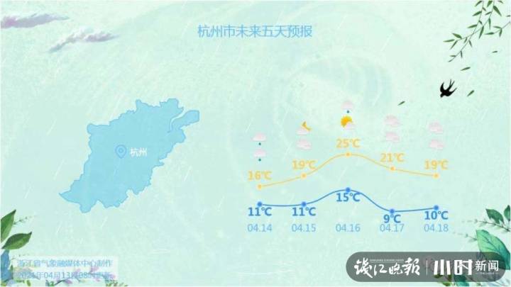 天气 | 连日阴雨结束，接下来冷空气和阳光将一起送达