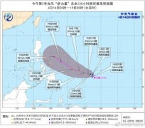 厦门人注意！2号台风生成