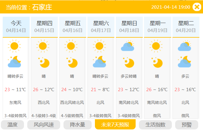 局地阵风超10级！今明两天河北北部多地有雨雪天气