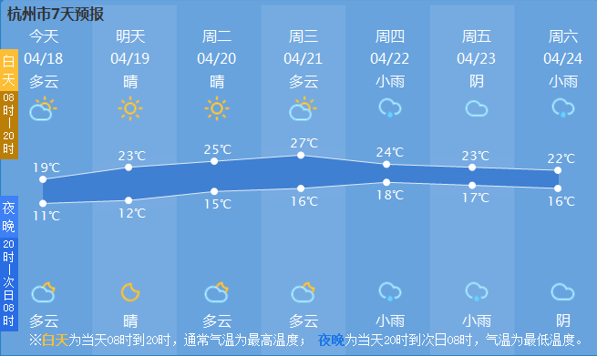 未来多天晴暖，周四开始天气变化！这个春天，植物界的“大熊猫”值得你奔赴而来