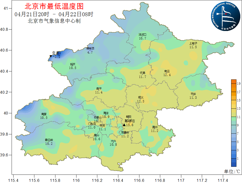 北京最新天气预报:阴云笼罩到周末,下周暖阳重新上线,小幅回暖