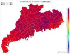 33℃！东莞今明清热当道，