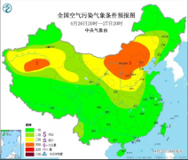 雨+阵风8级！新一轮沙尘天