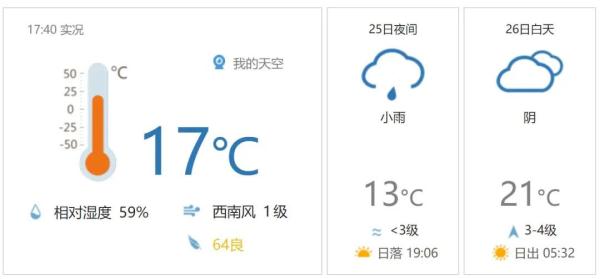 石家庄：雨又来！大风将上线，下周天气……