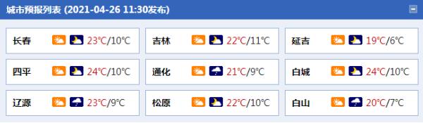 吉林省发布重要天气预警！明日起气温全面下降！