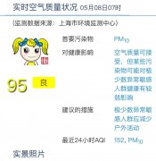 天气早知道丨浮尘天气做