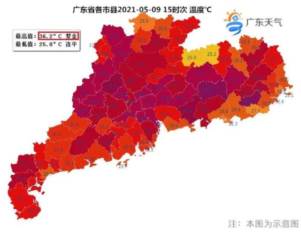 最高36.2℃！高温+暴晒+雷雨+冰雹……广东天气近期戏好多