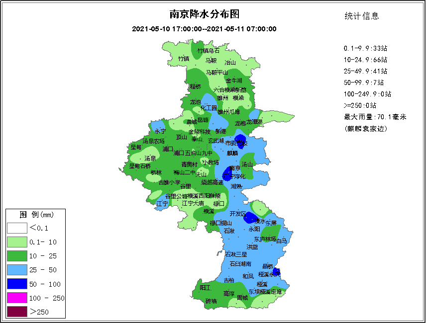 看完未来三天的天气后：i'm fine, 3Q !