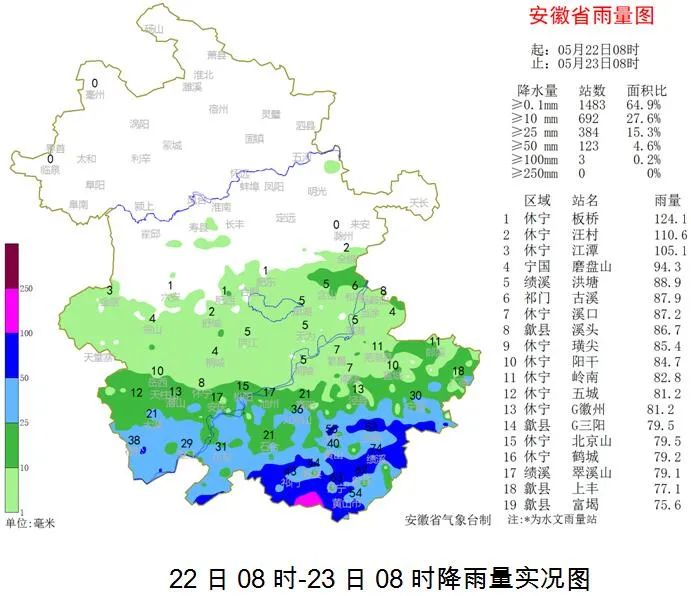 雨要停了？？？下周天气看过来