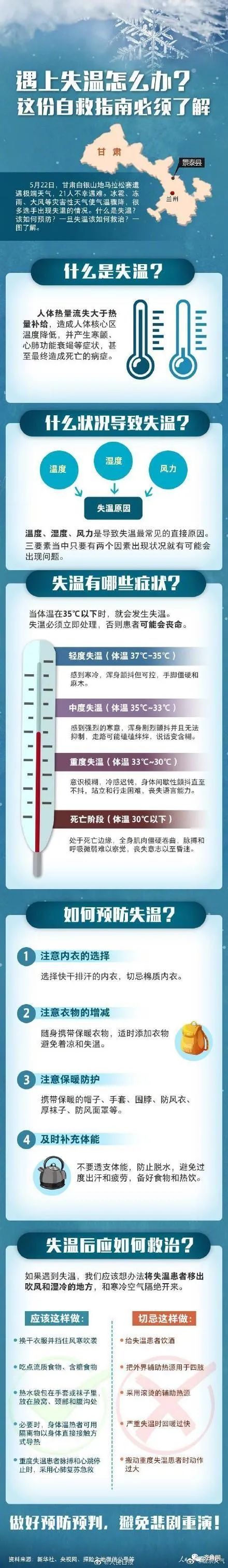 局地冰雹+雷电+11级大风！山东今夜将迎强对流和大风天气