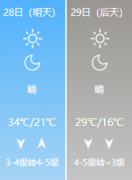 「天气早知道」气温要降