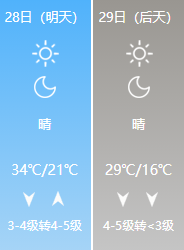 「天气早知道」气温要降了 防晒补水别大意