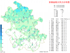 北部地区气温较高，麦产