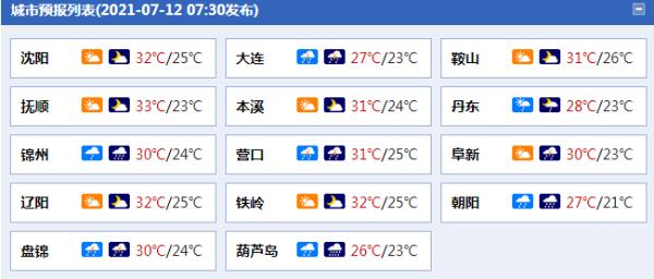 辽宁暴雨大风天气将来袭 今天朝阳葫芦岛局地有大暴雨