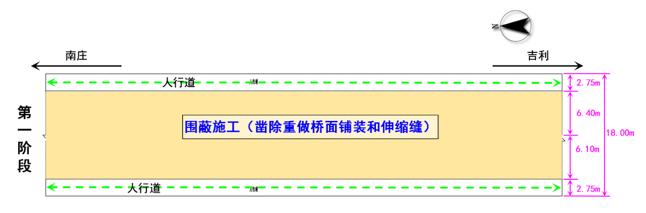 交通出行新变化：7月15日起，禅城南庄一桥全封闭施工