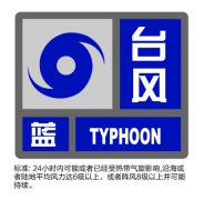 将有短时强降水+雷电！静