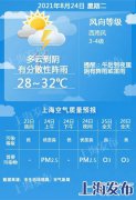 有一次强降水过程