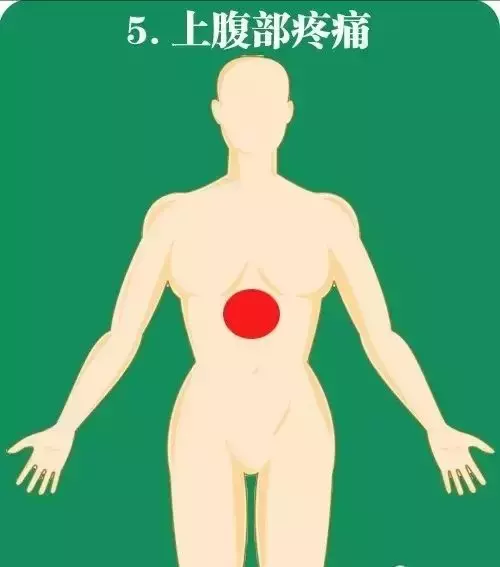 记住，急性心梗，身体这10个部位会报警！