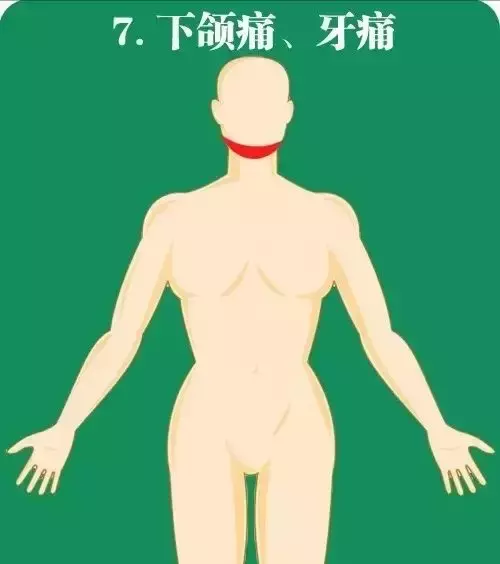 记住，急性心梗，身体这10个部位会报警！
