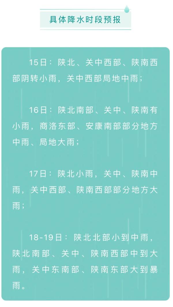 暴雨又来!气象部门发布重要天气报告