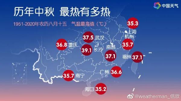 又见37℃高温!节后江西天气开启“烧烤”模式