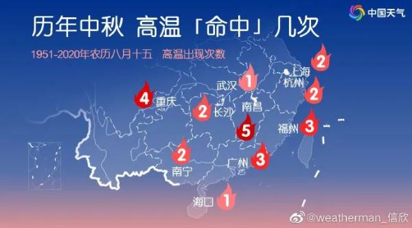 又见37℃高温!节后江西天气开启“烧烤”模式