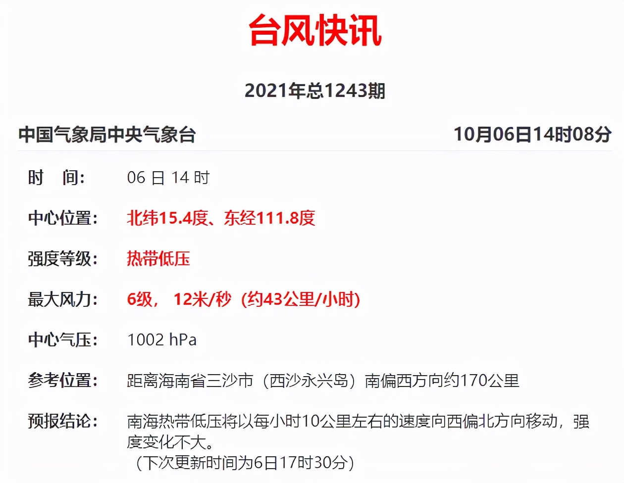 冷空气+台风来袭,广东将迎暴雨和降温!节后广州天气是这样的