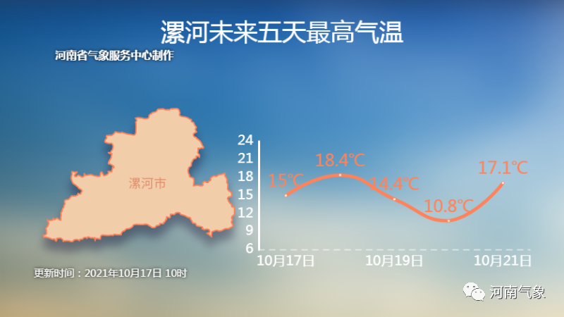 19到20日新一波冷空气来袭 河南大部再迎大风、降温和降雨天气