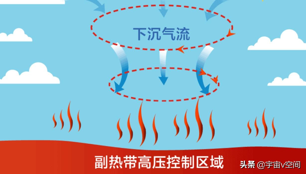 为什么今年的天气这么冷?各地大幅度降温,疑似拉尼娜现象出现