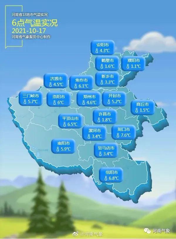 新一波冷空气来袭!全省大部再迎大风、降温和降雨天气