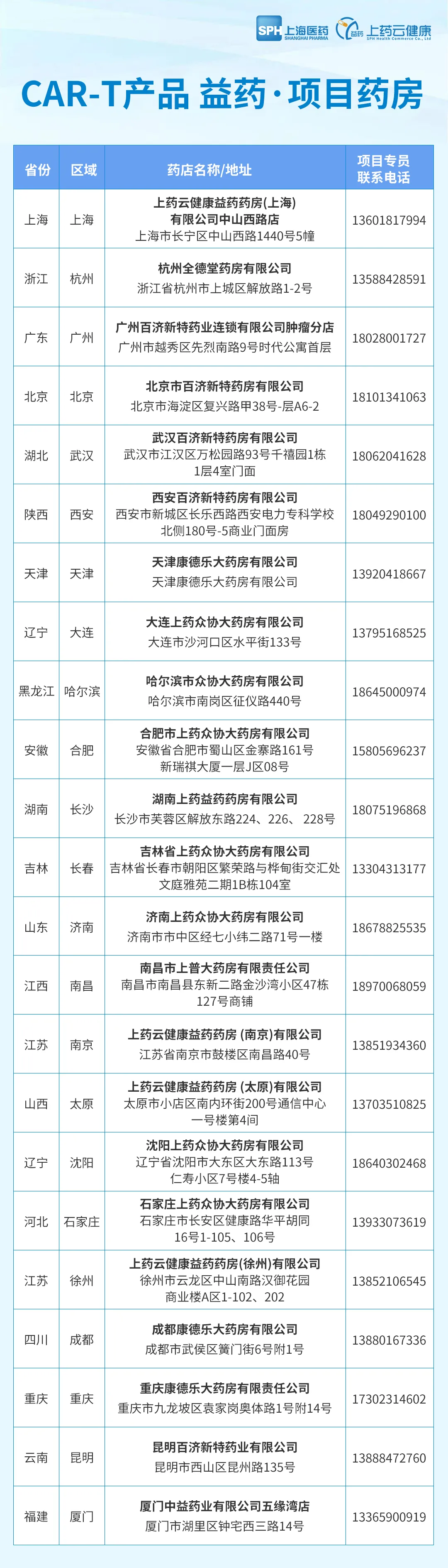 3a1837ddd5fa9c1e1e68f63416b5beed.png