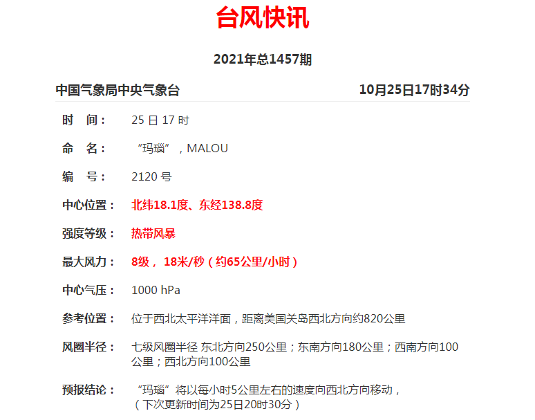 第20号台风“玛瑙”刚刚生成!珠海天气有新变化!进出珠海要注意……