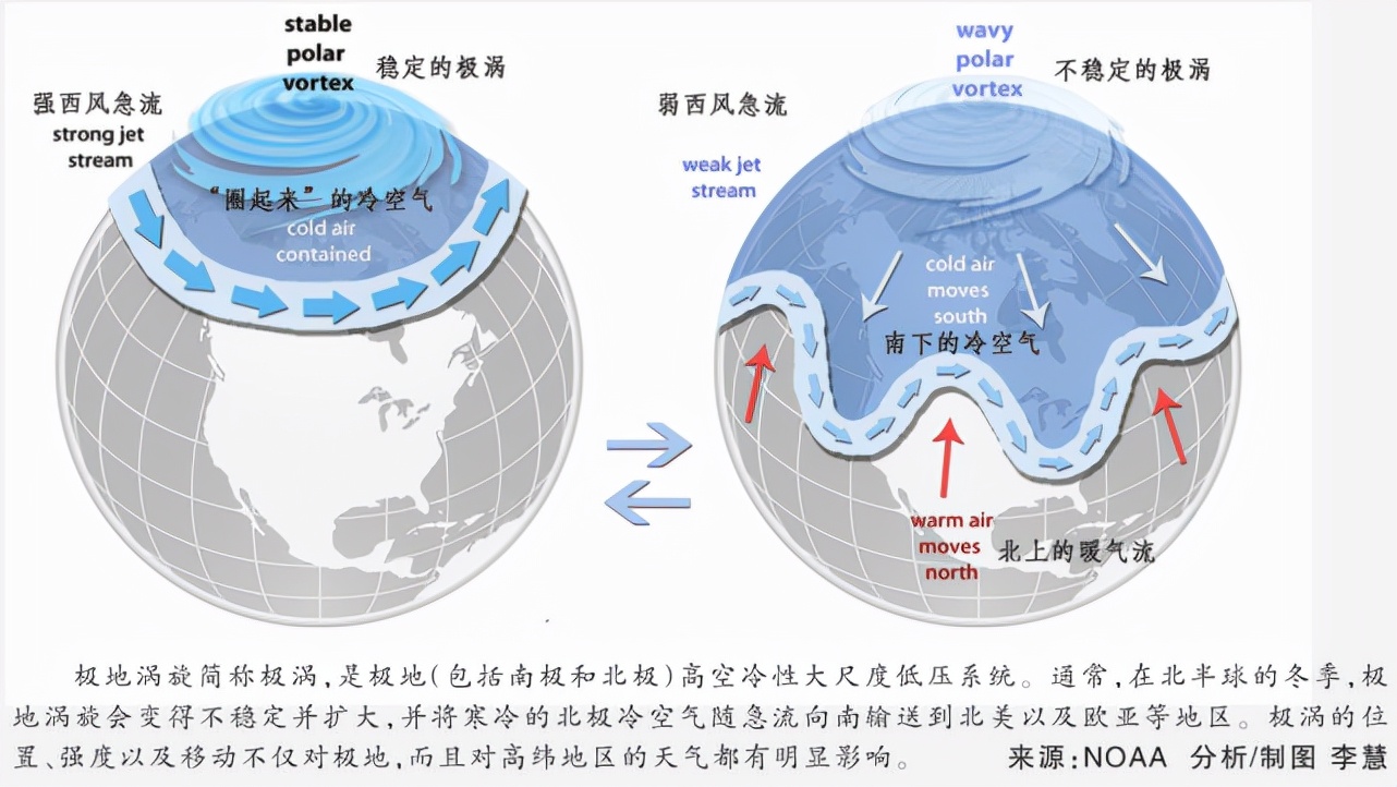 全球极端天气频发，背后的元凶和帮凶已经找到，是时候警醒了