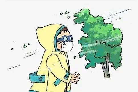 天气|最新预警!天津6级大风+大降温又来了