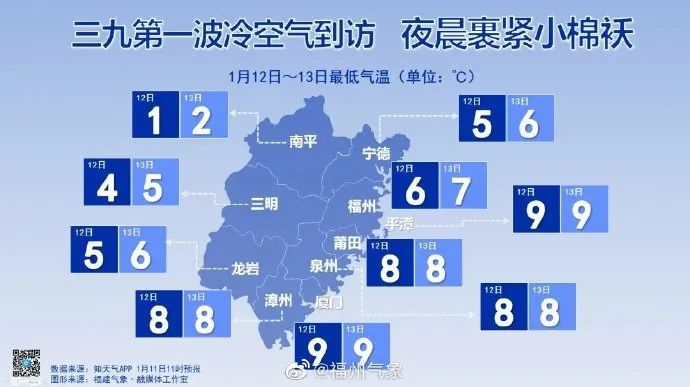 好=͟͟͞͞冷=͟͟͞͞啊=͟͟͞͞!跌破0℃!气温大跳水!未来几天天气