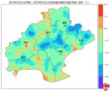 不但扫清了雾霾，还带回