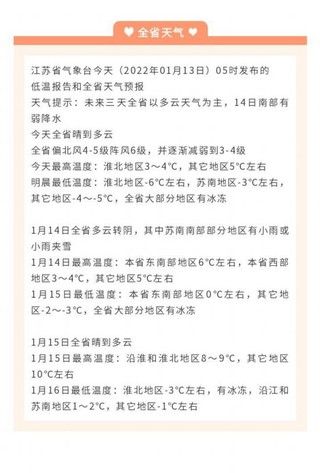 未来三天江苏以多云天气为主 14日南部有弱降水