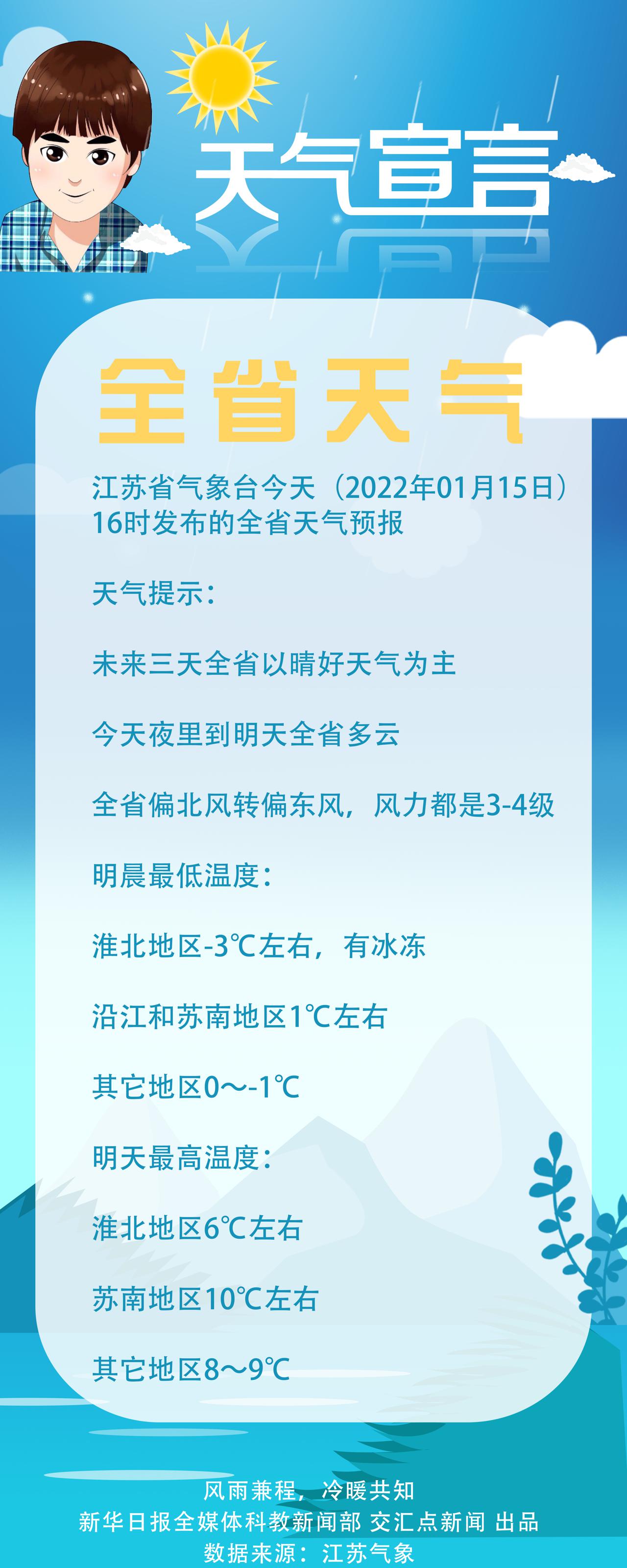 江苏晴朗天气回归，春运期间全国气候趋势预测出炉