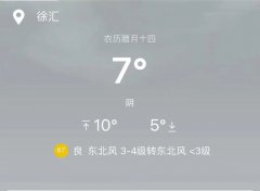 本市今天(1月16日）白天多