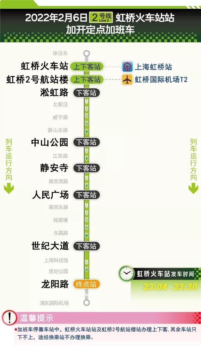 春运今日正式启动，上海交通开启“春运模式”