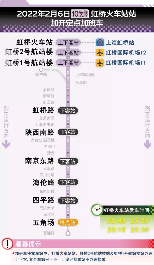 春运今日正式启动，上海交通开启“春运模式”