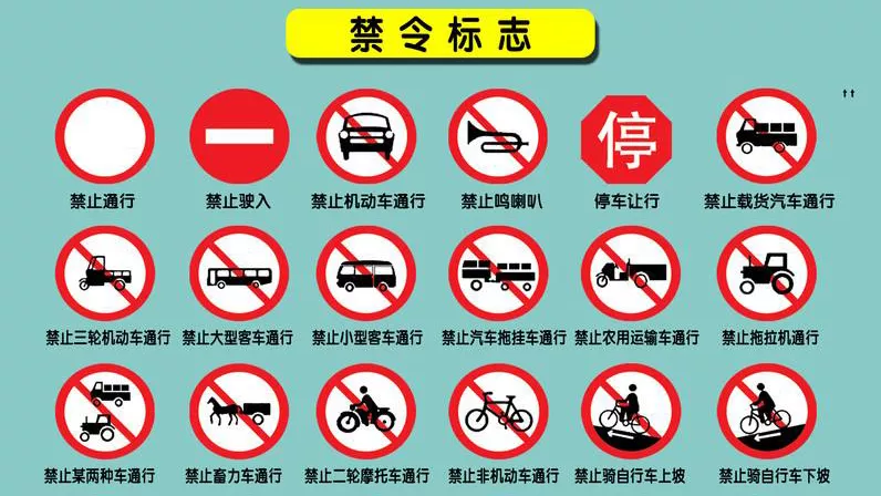 交通新规,你的分还够用吗?