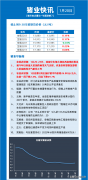 农业农村部紧急部署大范