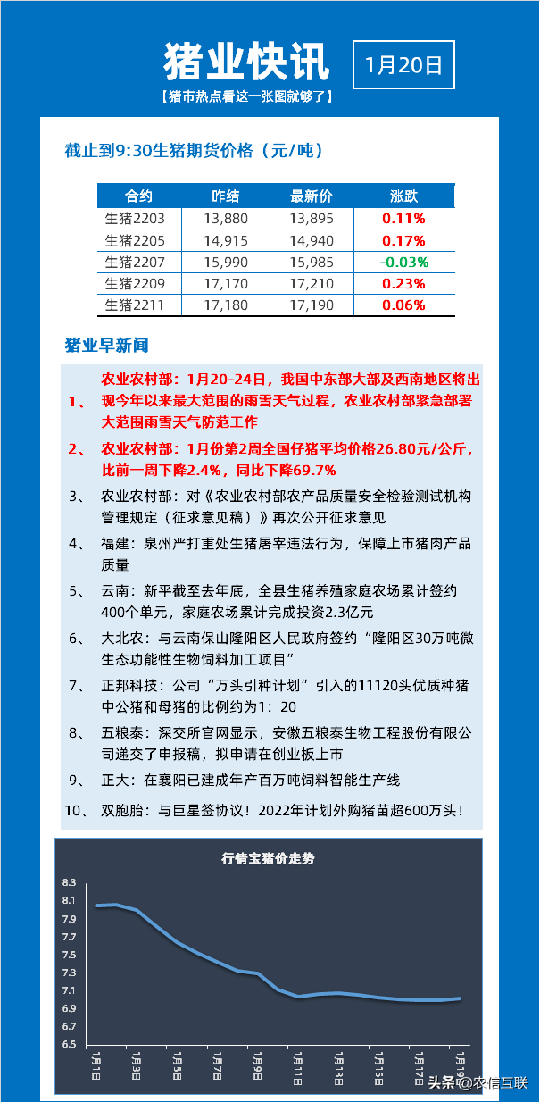 近期多地将出现年内最大范围雨雪天气!农业农村部紧急部署