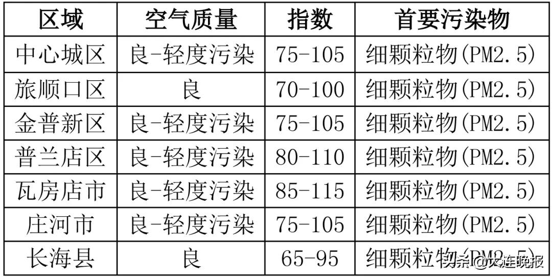 天气有“变”！持续时间还挺长