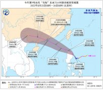 今年第9号台风“马鞍”今