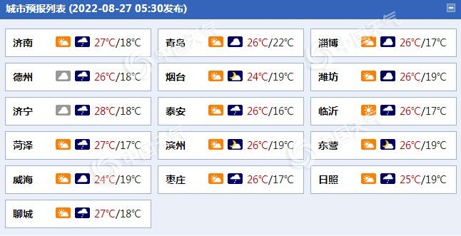 /uploads/allimg/220827/10351225T-0.jpg
